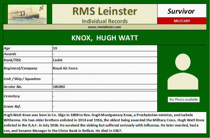 Hugh Watt Knox